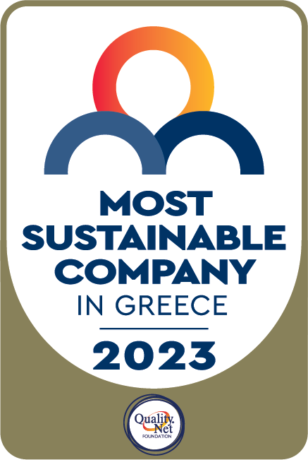 Most Sustainable Company 2023