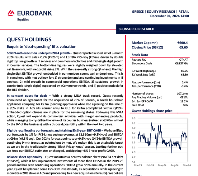 QUEST HOLDINGS - in quest for more